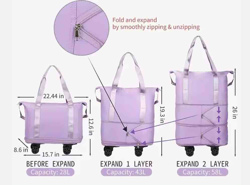 Extendable two size Model